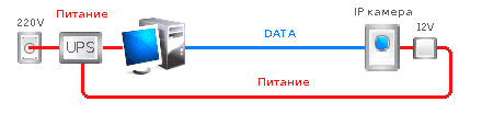 Сплиттер PPoE-54/9-01